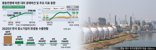 사진아주경제DB