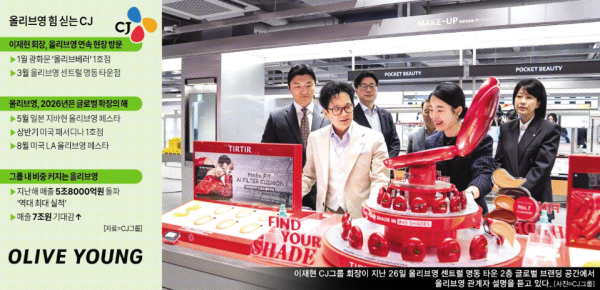 올리브영 힘 싣는 CJ 그래픽아주경제