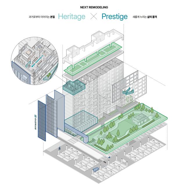 넥스트 리모델링 상품 구성 이미지 사진삼성물산