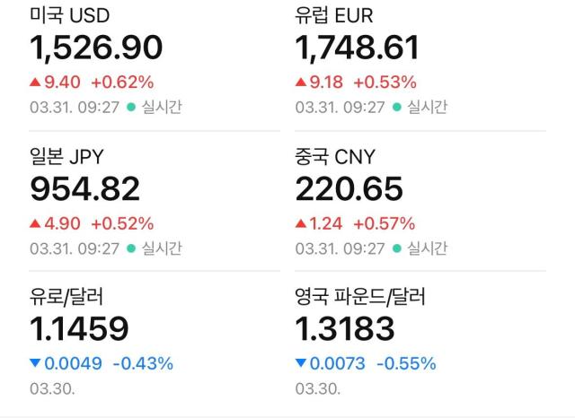 사진네이버 증권 캡처