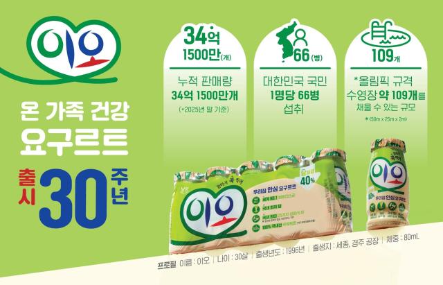 남양유업 대표 요구르트 ‘이오’ 출시 30주년 인포그래픽 사진남양유업