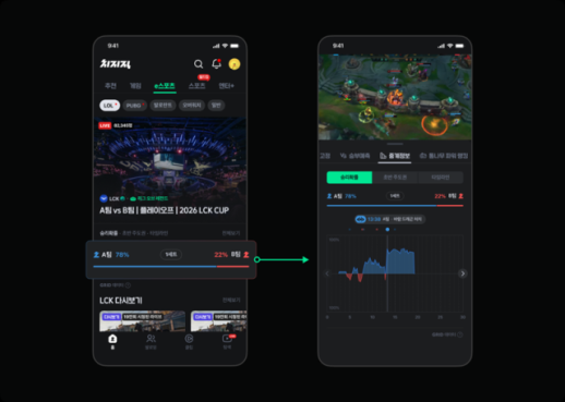 김형철 NIA 원장 범정부 AI 대전환 핵심 싱크탱크로 발전시킬 것