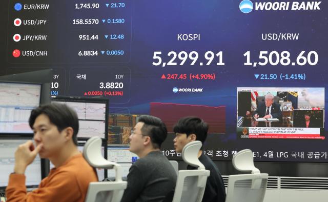 Korean stocks and won roar back on Gulf endgame hopes