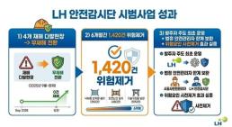 롯데건설, 분상제 적용 이촌 르엘 사이버 견본주택 오픈