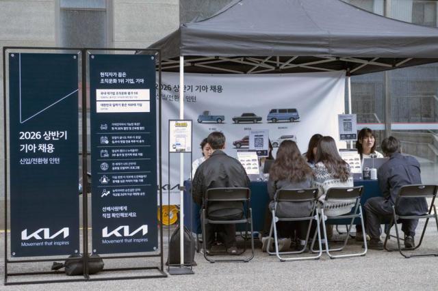 Kia launches massive recruitment drive