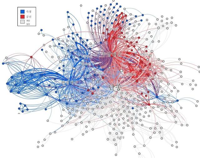 This image shows a network of officials connected to King Sejo and Grand Prince An-pyeong during the Gyeyu Jeongnan coup reconstructed from the records of the Annals of the Joseon Dynasty Courtesy of KAIST