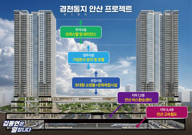 사진사진김동연 후보 캠프