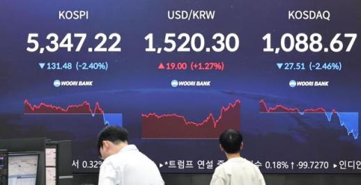 코스피 상장사 영업익 245조 역대급…반도체 빼도 성장세 유지, 