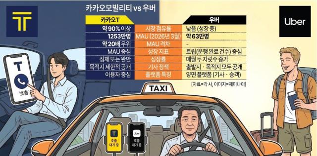 그래픽아주경제