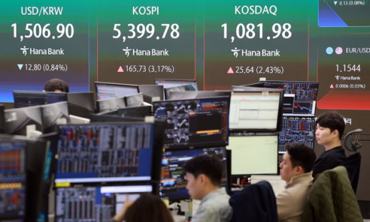 호르무즈 해협 개방 기대감에 코스피 5300선 회복…장 초반 2%대 상승