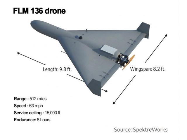 Graphics by AJP Song Ji-yoon
