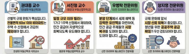 비아파트 시장에 대한 전문가 발언사진제미나이