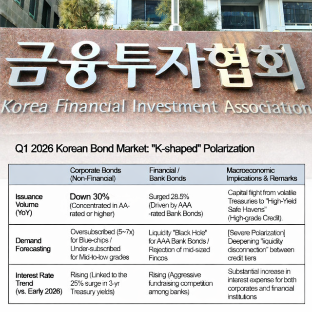 Graphics by AJP Song Ji-yoon