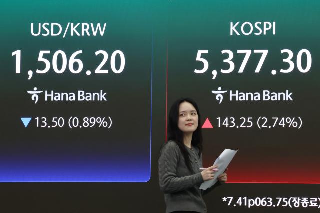반등한 코스피, 지속성 시험대…삼성전자 실적에 주목