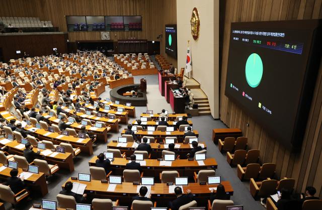지난달 31일 국회에서 열린 3월 임시국회 제3차 본회의에서 강원특별자치도 설치 및 미래산업글로벌도시 조성을 위한 특별법 일부개정법률안대안이 통과되고 있다 사진연합뉴스