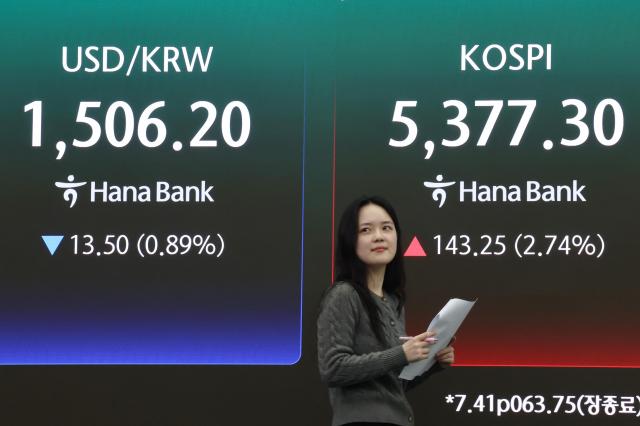 3일 서울 중구 하나은행 본점 딜링룸 현황판에 원달러 환율 코스피 지수가 표시돼 있다 사진연합뉴스
