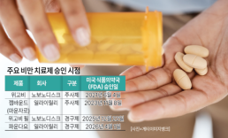 [라이프 뉴스픽] 에이스침대·윤선생·잡코리아·대교