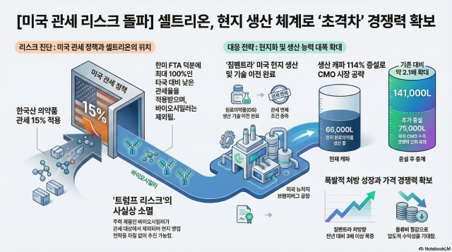 사진 AI 생성 이미지