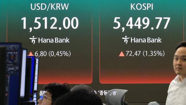 6일 서울 중구 하나은행 본점 딜링룸에 증시와 환율이 표시되고 있다 이날 오전 9시 2분 현재 코스피는 전장보다 7127포인트133 오른 544857이다 지수는 전장 대비 4605포인트086 오른 542335로 출발했다 사진연합뉴스