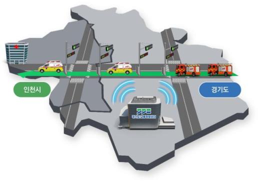 경기도, 긴급차량 우선신호 인천까지 확대…수도권 골든타임 잇는다