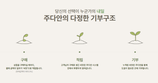 베이비 스킨케어 브랜드 주다안, 기부 씨앗 멤버십 런칭