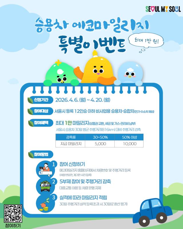 승용차 에코마일리지 특별 이벤트 포스터 사진서울시
 
