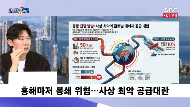 길건우 에프알자산관리 대표가 6일 서울 종로구 ABC 스튜디오에서 ‘ABC 오프닝벨을 진행하고 있다 사진ABC