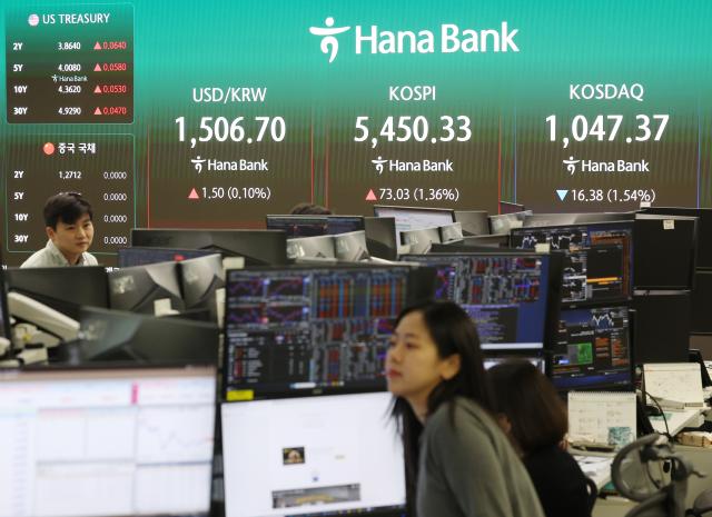 6일 서울 중구 하나은행 본점 딜링룸 전광판에  원달러 환율 코스피 코스닥지수가 표시돼 있다 이날 코스피는 7303포인트136 오른 545033으로 코스닥 지수는 1638포인트154 내린 104737로 장을 끝냈다 사진연합뉴스