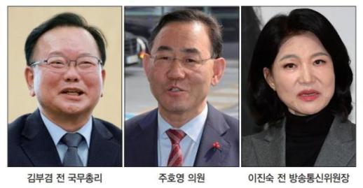 대구시장 선거, 정당 넘어 인물 대결 구도 부상