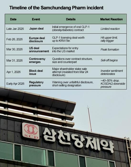 Graphics by AJP Song Ji-yoon