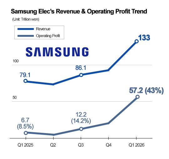 Graphics by AJP Song Ji-yoon