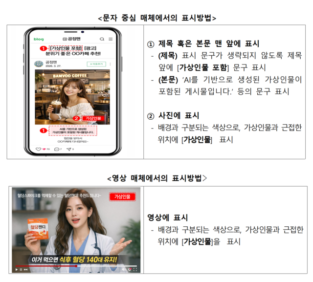 가상인물 활용 광고의 매체별 표시방법 사진공정거래위원회
