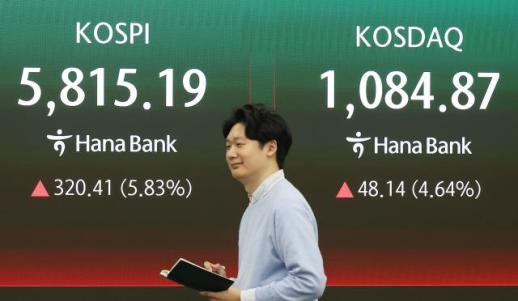 KOSPI surges over 6%, USD-KRW falls under 1,500 on Hormuz reopening news