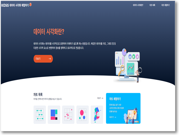 사진국가데이터처