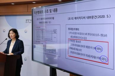 공정위, 아이파크몰 360억 지원 위장 거래 판단…HDC 상생 목적 반발