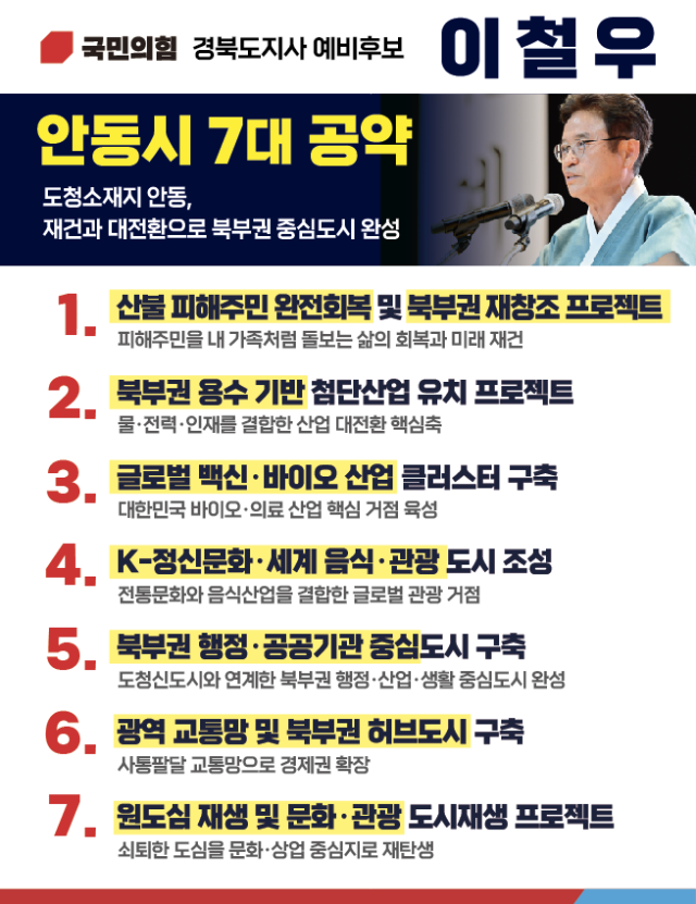 이철우 경북도지사 예비후보 안동시 7대 공약 사진이철우 경북도지사 예비후보 선거사무소