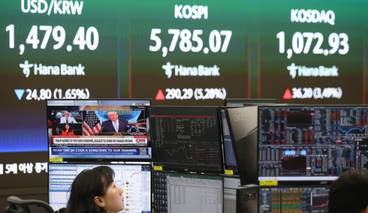 코스피, 중동 휴전 기대감에 투심 회복…6.87% 급등하며 5870선 마감