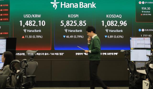 9일 오전 서울 중구 하나은행 본점 딜링룸에 코스피와 환율이 표시되고 있다 사진연합뉴스