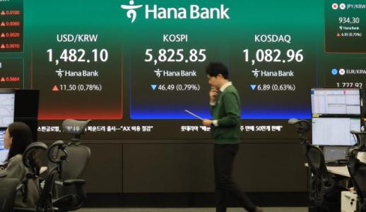 환율, 1480원대 급등 출발…중동 전쟁 경계감 재확대