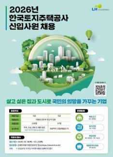 LH, 신입사원 공개 채용…5·6급 총 262명 모집
