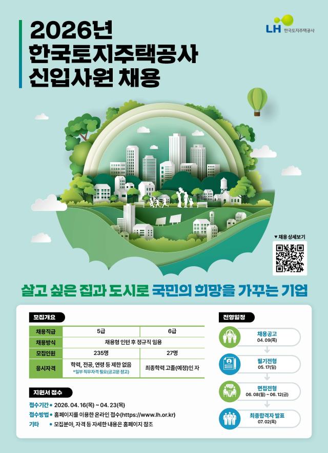 LH 신입사원 채용 포스터 사진LH