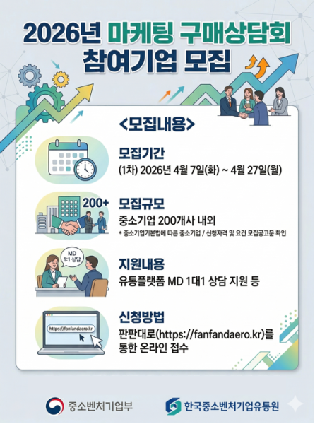 한국중소벤처기업유통원의 '2026년 마케팅 구매상담회' 참여기업 모집 개요 [자료=한유원]