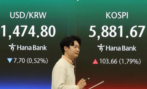 [개장시황] 코스피, 휴전 기대에 2%대 반등…5900선 회복 시도