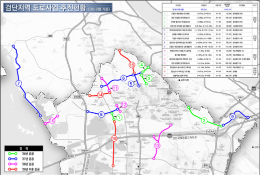 인천시, 2조 5000억 투입해 서북부 도로망 대개편…검단·강화·옹진 교통지형 바뀐다
