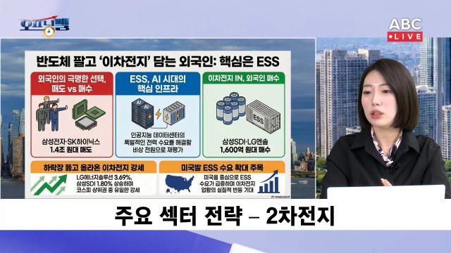 이차영 SZ자산관리 대표 사진ABC