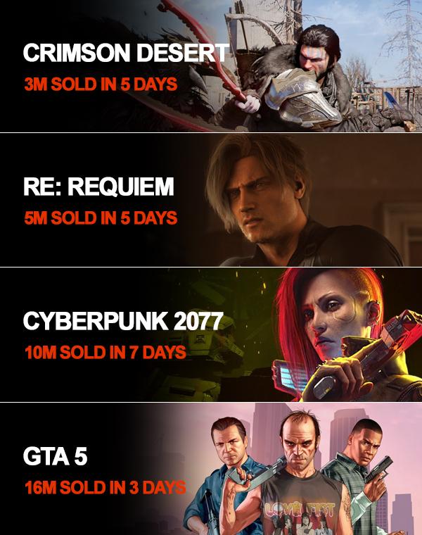 Graphics by AJP Song Ji-yoon