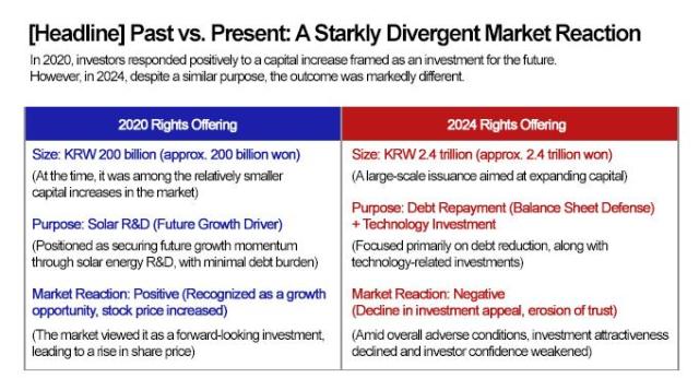 Graphics by AJP Song Ji-yoon