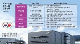 [패션·뷰티 뉴스픽] 애경산업·무신사·카카오스타일·형지엘리트