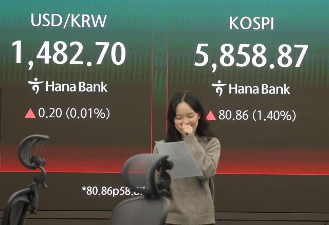 지난 10일 서울 중구 하나은행 본점 딜링룸 현황판에 원·달러 환율 코스피 지수가 표시돼 있다 사진연합뉴스