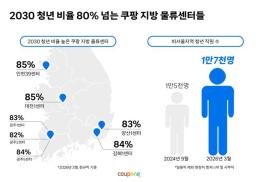신라면 먹고 젝시믹스 입고…도쿄 핵심 상권 파고든 K푸드·패션
